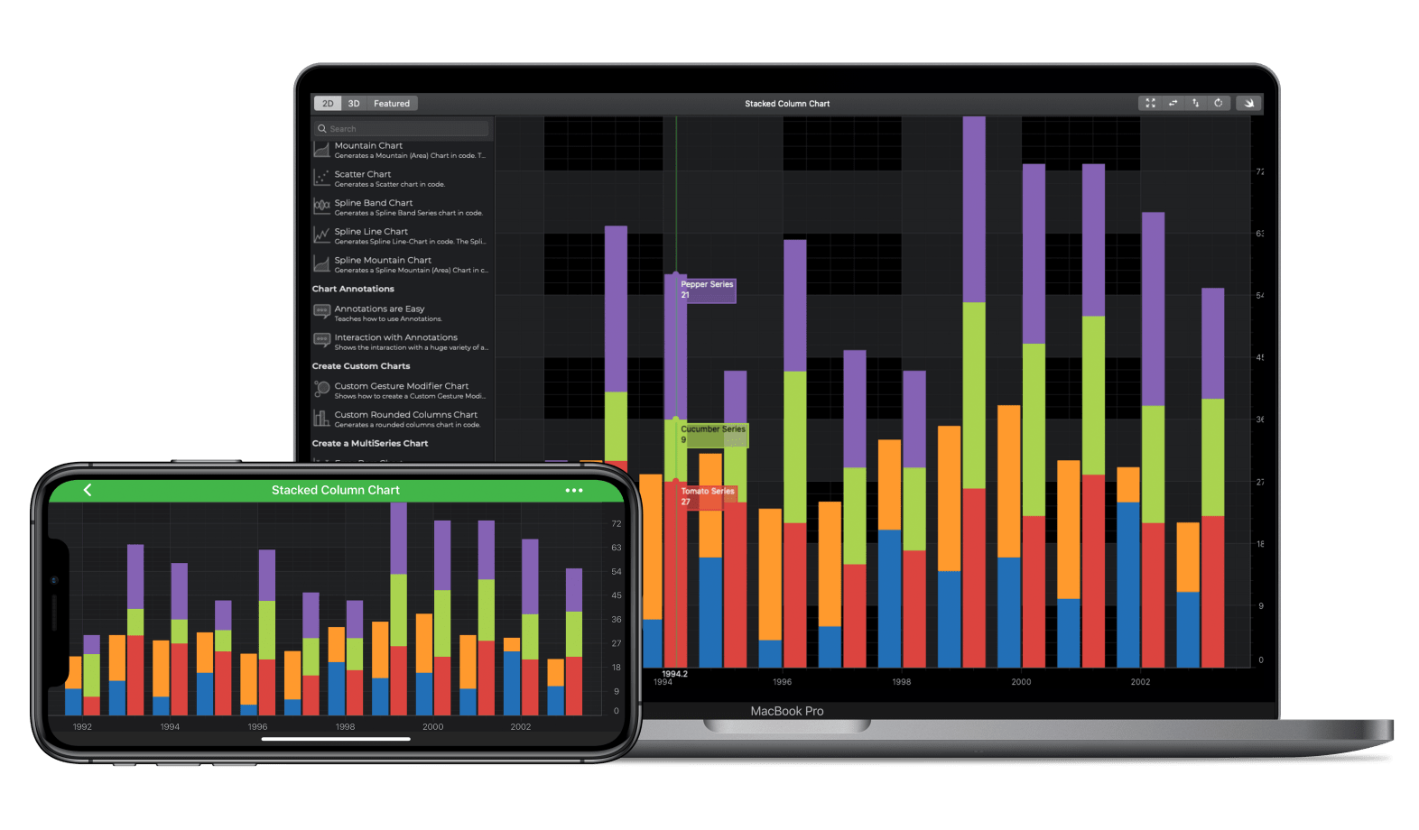 best mac app for charts