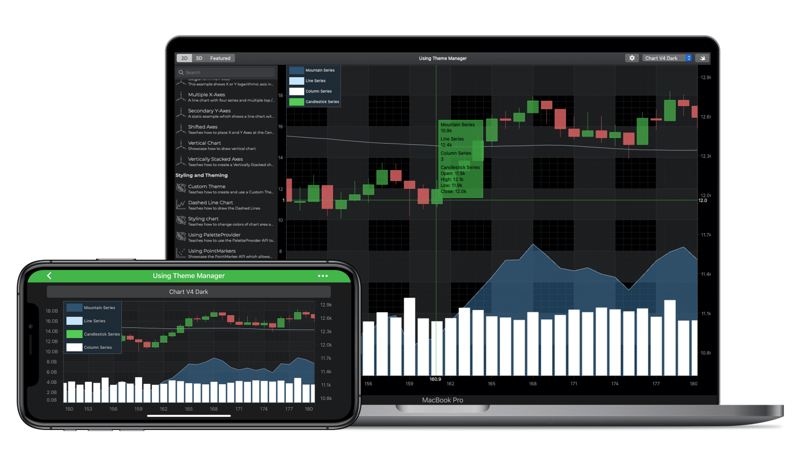 stock charting software for mac